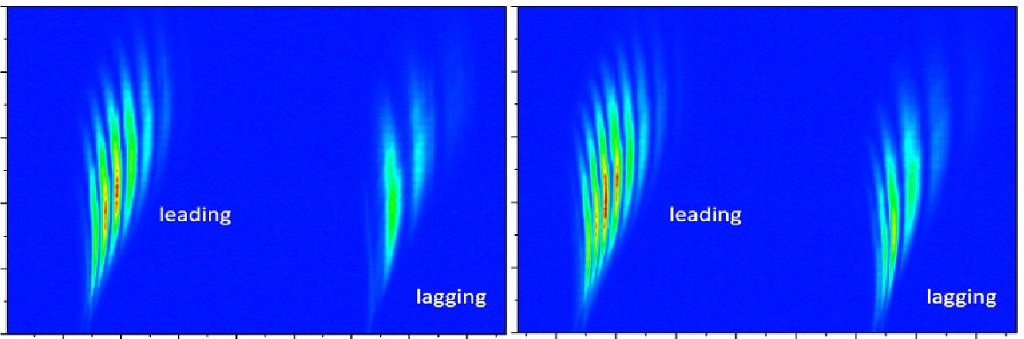 OpticaPubsGroup's tweet image. An Editors&apos; Pick via #OSA_OL: Generation and manipulation of polarization-twisting dual pulses with a high degree of freedom ow.ly/z9Qs50CSkNd #LaserSources #LaserPulses
