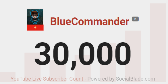 bluecommands's tweet photo. 30K WHATTTT! If you'd told me I was hitting 30k last year - I would've laughed at you - thank you all so so much for your love and support, and here's to 2021!
and as promised.... baldboi https://t.co/j8gAFYEnBA