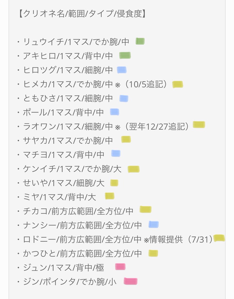 ザンキゼロ クリオネ集めの旅 Togetter