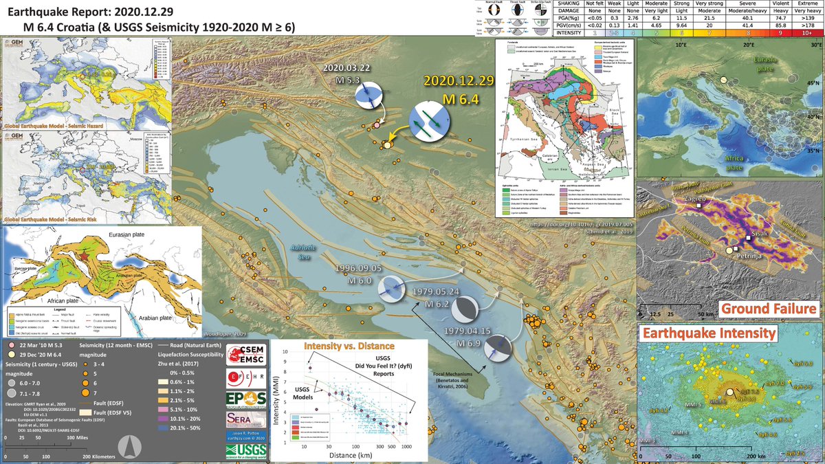 thanks to the keen review from  @PBurrato (thanks) i corrected the seismic hazard/risk inset figure.i also updated the dem for the liquefaction and intensity insets to the 25m dem from EU-DEM v 1.1