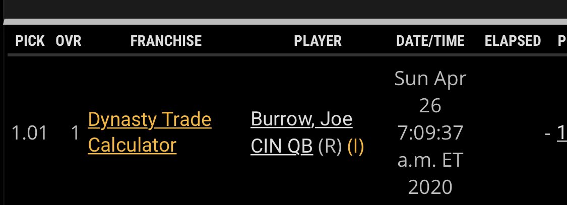So now comes the draft. I didn’t make any moves prior to the draft. Remember that Baker for Trubisky, 2020 1st and 2021 1st? Yeah that 2020 1st ended up being the 1.01Welcome to the team Joe Burrow!