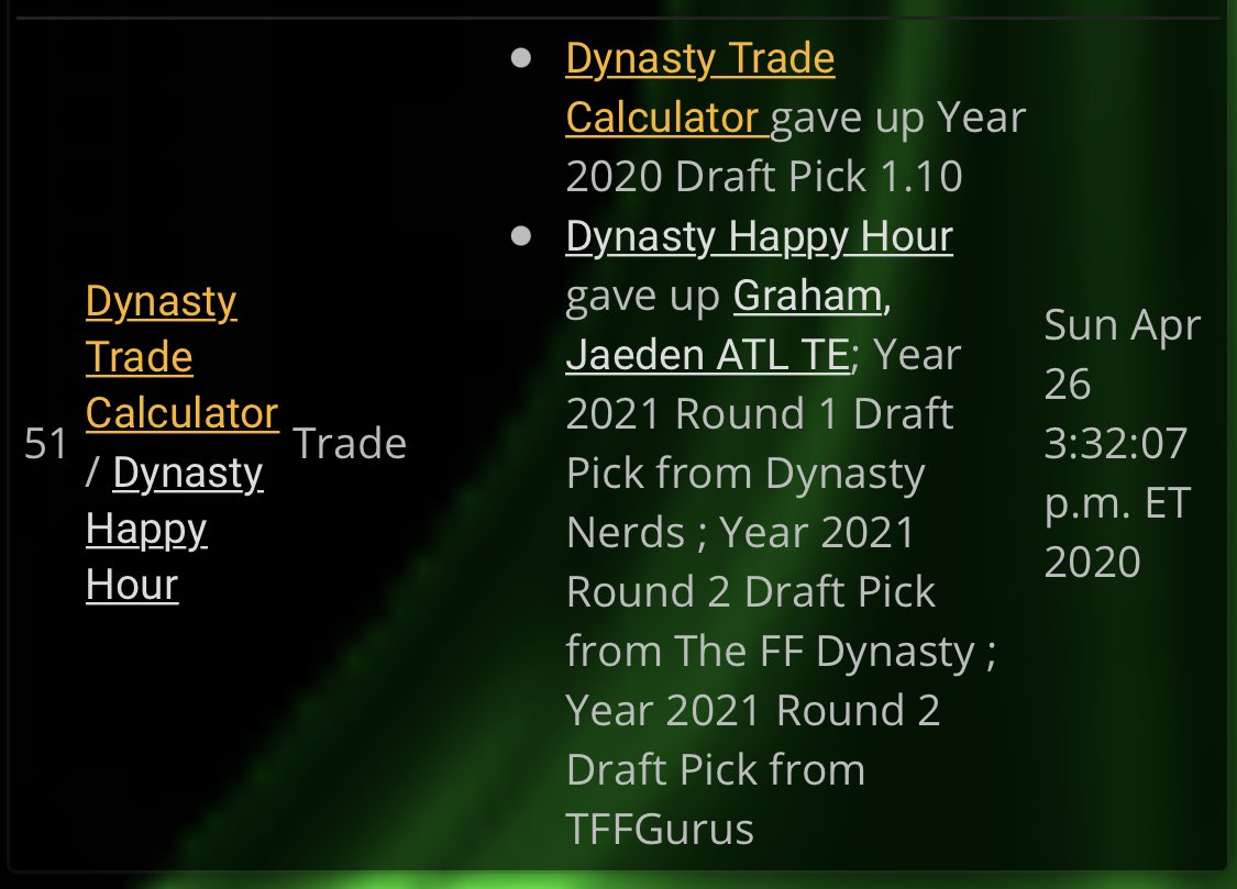 So Burrow is secured (more on this later). I’m at 1.10 and guess what? Another trade down. Got a 2021 first, and two 2021 2nds. Just filling that live well up with picks. The orphan was so bad I’m still a year away from putting out a decent product. I woulda taken Jeudy at 1.10