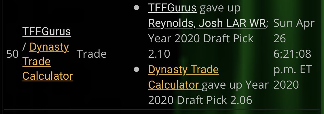 This is where my trade down gamble backfired. I got greedy. I wanted Josh Reynolds for a midseason flip. I thought he’d get some production and I could flip in season if Kupp or Woods went down. And I wanted Aiyuk and took the risk he’d fall to 2.10. He did not. I was salty.