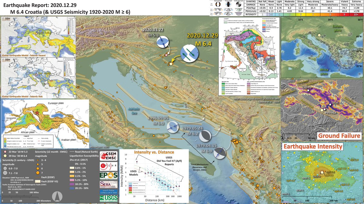 well, i noticed that the USGS PAGER alert changed (increased potential impact), which led me to see that the intensity and ground failure products had also changed (also increased in intensity and susceptibility). this is quite common.here is an updated poster.