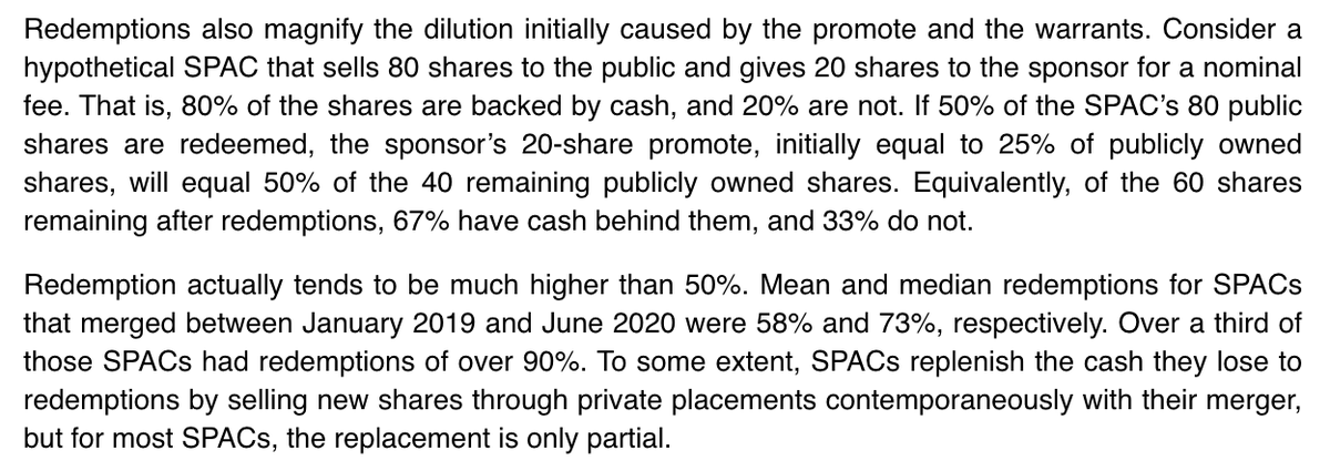 2/ Further Embedded SPAC Dilution The article mentions 3 other forms of dilution: - SPAC sponsors pay themselves with "promote" of 25% of SPAC IPO proceeds- Redeeming shareholders receive 11.6% annual return (incentive to redeem)- SPACs pay u/w fee on IPO proceeds