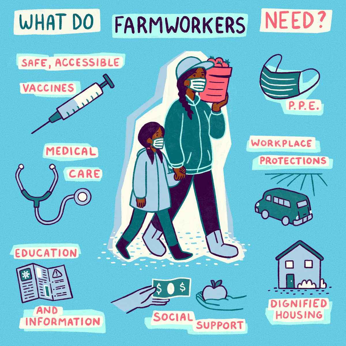 1/ In this next chapter of the pandemic, we must ensure that farmworker communities — arguably among the most essential and most vulnerable worker communities — get early access to the COVID-19 vaccine to both blunt the virus’s deadly impact and to stop its spread.