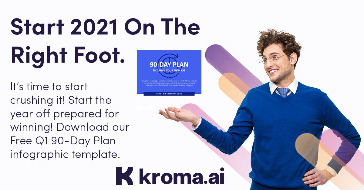 Download our 2021 Q1 90-Day Plan #Infographic &amp; start the #NewYear like a Pro 
👉 buff.ly/3aPkdVo  #PresentationMatters #templates #FreeGuides