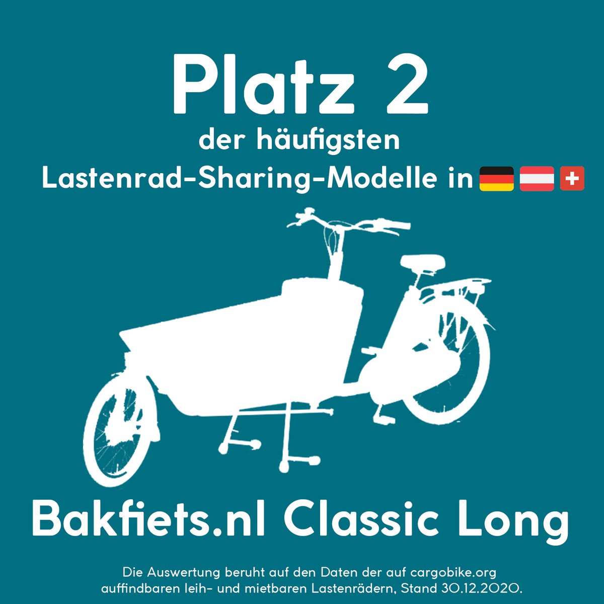 Platz 2 der aktuell am häufigsten angebotenen Sharing-Lastenrad-Modelle geht an das Classic Long von <a href="/bakfietsnl/">Bakfiets.nl</a>.

Den 1. Platz veröffentlichen wir heute Nachmittag um 16 Uhr. Was schätzt du?