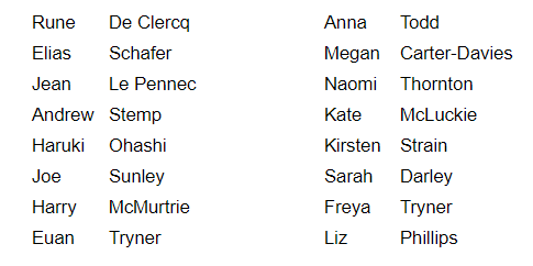 Grand Finals are live tonight at 20:00 UK Time - just one hour away! Here are the line ups in the women's and men's races. Going to be an intense sprint! Who are your favourites? twitch.tv/orienteeringun…