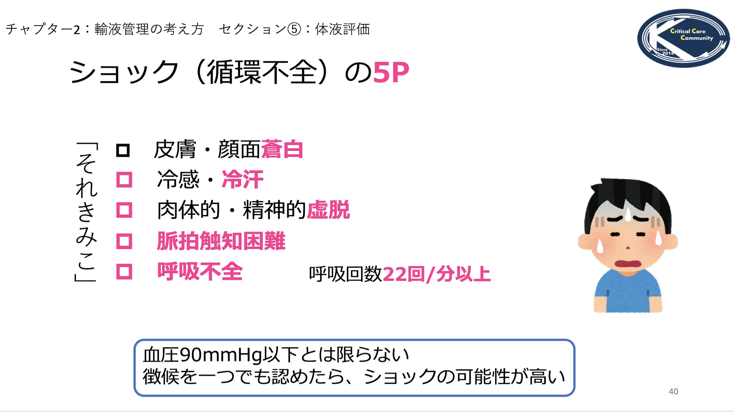 Medi-LX【公式】 on X: 