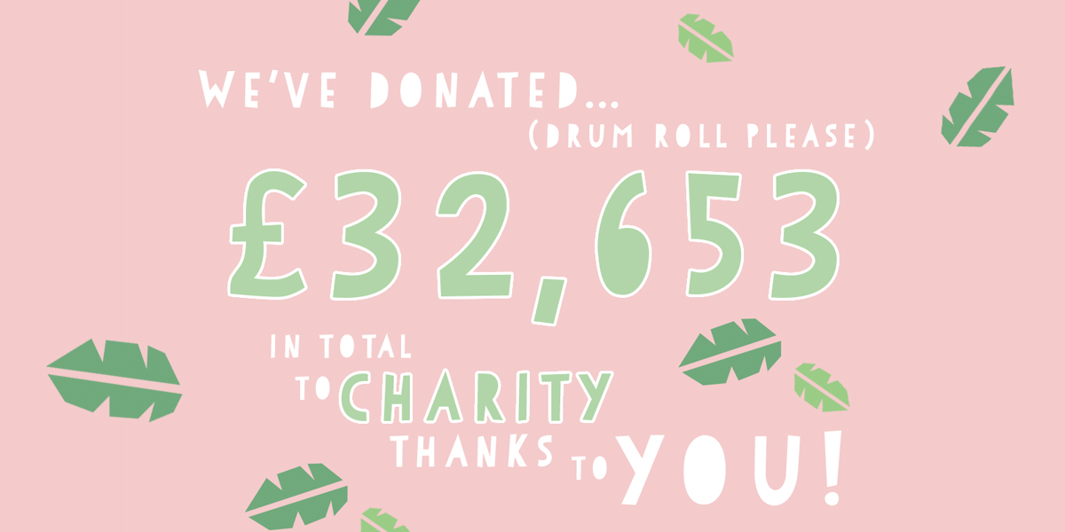 PureChimp (@purechimp) on Twitter photo 💚 Thank you for your continued support! We have just made our latest donation of £19,021 to charity. Making it a massive £32,653 in total to date.
Remember 5% of all profits go to charity! <a href="/SaveTheChimps/">Save the Chimps</a> 💚 Thank you for your continued support! We have just made our latest donation of £19,021 to charity. Making it a massive £32,653 in total to date.
Remember 5% of all profits go to charity! <a href="/SaveTheChimps/">Save the Chimps</a>