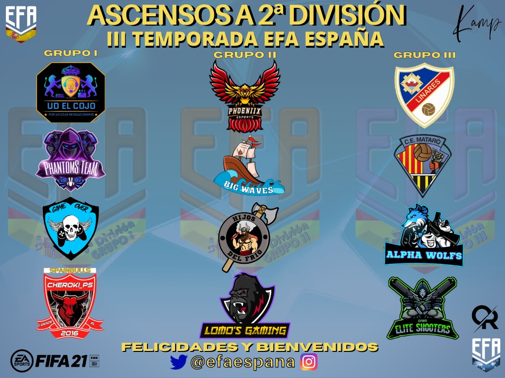 Anunciamos OFICIALMENTE, los 12 nuevos  ascendidos a la 2° DIVISIÓN ESPAÑOLA.
@UdCojo
@PhantomsTeam1
<a href="/GameOver_eS_/">GameOver eSports</a>
@CherokiBullsFC
@PhoeniiXeSport
<a href="/BigWaves_/">Big Waves eSports</a>
@LomosGaming
@LinaresEsports
<a href="/CEMataroeSports/">CE Mataro eSports</a>
@ALPHAWOLFS2
@HijosDelFrio
@EliteShootersES

ENHORABUENA EQUIPAZOS!!!!!