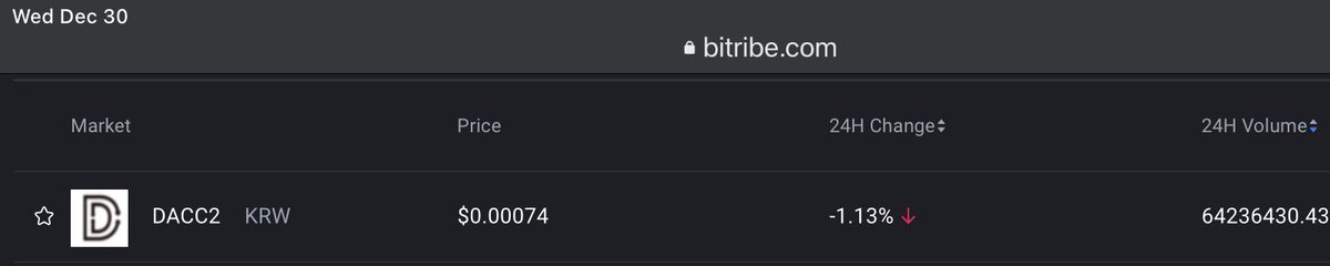 TronDogMommy's tweet image. 🤷‍♀️I’m just a long time investor like you. The only progress I’ve seen lately, is the DACC2 / KRW Pair has listed on #Bitribe  Perhaps something more soon 😊