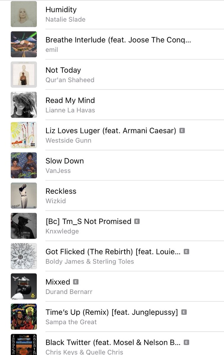 _SpreadVibes's tweet image. Durant 2020, Spread Vibes a voyagé avec vous au travers de multiples univers, de sonorités et de découvertes. C’est donc pour cela que nous avons décidé de vous proposer une sélection de 40 morceaux favoris de Spread Vibes afin de clôturer une année musicale plus qu’intéressante.