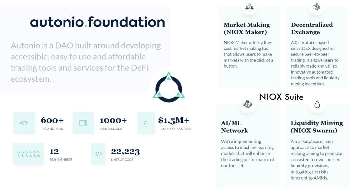  $NIOX | PLATFORM @AI_Autonio's new liquidity mining protocol & market making tools gives exchanges + tokens access to 𝗶𝗻𝘁𝗲𝗹𝗹𝗶𝗴𝗲𝗻𝘁 𝗰𝗿𝗼𝘄𝗱𝘀𝗼𝘂𝗿𝗰𝗲𝗱 𝗹𝗶𝗾𝘂𝗶𝗱𝗶𝘁𝘆> Over $1.5 Million already! This brings new utility to the  #NIOX suite of products