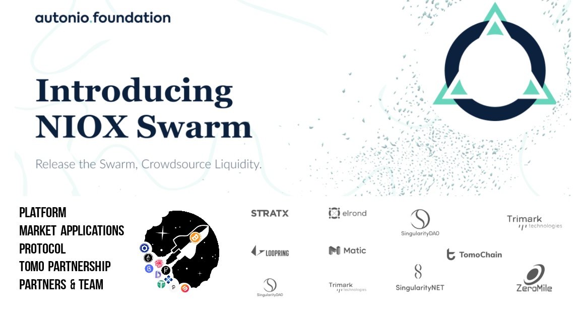  $NIOX | UNDERVALUED  @AI_Autonio dev'd their  #NIOX suite of trading tools & services for the  #DeFi ecosystem𝗧𝗛𝗥𝗘𝗔𝗗2021 they focus on intelligent crowdsource liquidity solutions -  #NIOX Swarm!> Partners  @TomoChainANN  @maticnetwork & more> Strong roadmap> $2.3M MCap