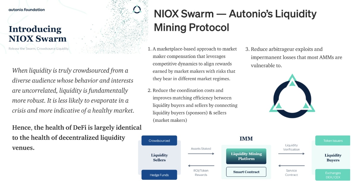  $NIOX | PROTOCOL #DeFi's health = the health of decentralized liquidity venues! #NIOX swarm is  @AI_Autonio's liquidty mining protocol that creates sustainable & truly decentralized liquidity - 𝗰𝗿𝗼𝘄𝗱𝘀𝗼𝘂𝗿𝗰𝗲𝗱.> Better R&R> Reduced coordination cost> Less vulnerable