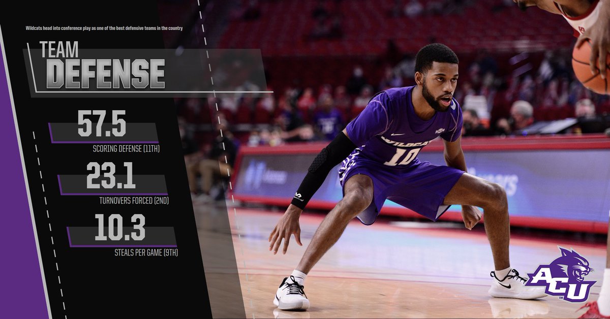 🗣️ DEFENSE!! 🗣️

Through our first 10 games of the season we have been one of the best defenses in the country!!

#GoWildcats