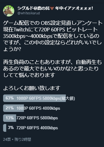 シグルド 鹿 残り2時間残ってますが 投票の結果を上げますと配信では1080p 60fps 映像ビットレート5800kbps 6000 がいいということなので テスト配信をしつつ 今後に生かしていこう思います 投票のほうありがとうございました シグルド 鹿 残り2時間残ってますが 投票の結果を上げますと配信では1080p 60fps 映像ビットレート5800kbps 6000 がいいということなので テスト配信をしつつ 今後に生かしていこう思います 投票のほうありがとうございました