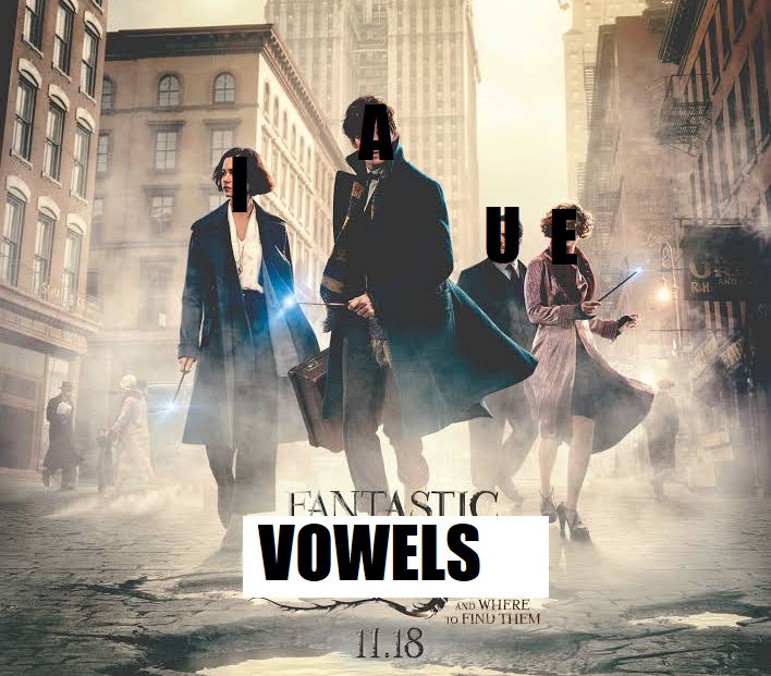 Okay kids, for New Year's, let's talk about vowels and where to put them. Especially with regards to Arabic.