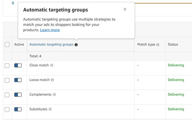 ConsultingNyle's tweet photo. A solid campaign funnel should always contain auto campaigns.
Auto campaigns are constantly getting better. However, you still need to manage these campaigns through negative keywords. This can be used in manual companies where we have much more control over bids and placements. https://t.co/lkIJorICKC