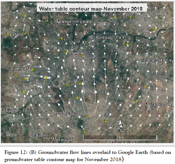  #Thread on: How does Pune's groundwater move?Here's a picture showing most of the city, with its two main rivers Mula-Mutha. The groundwater from surrounding areas is slowly seeping towards the rivers.Everything from an awesome report on Pune's aquifers by ACWADAM (2019).