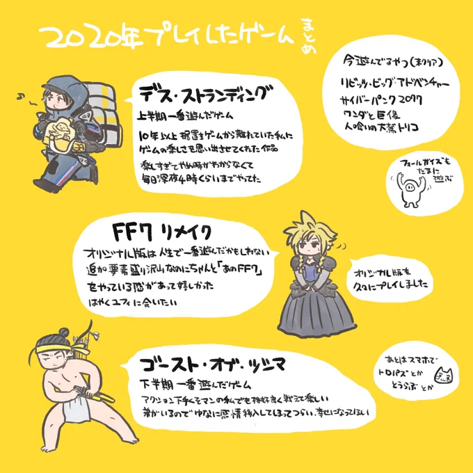 今年遊んだゲームまとめ 