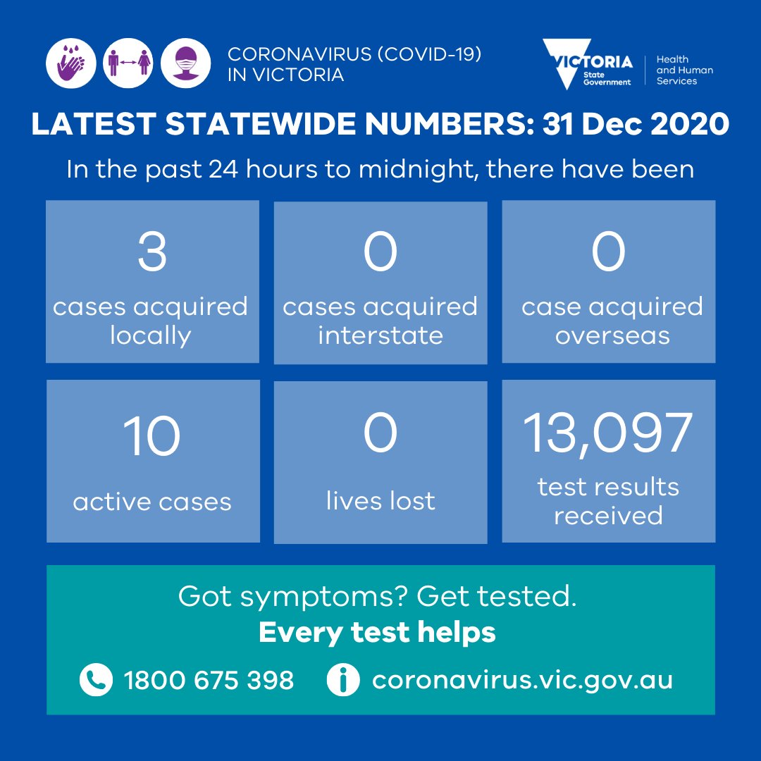 vicgovdh on twitter yesterday there