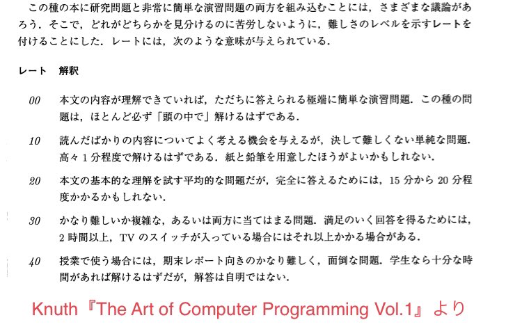 結城浩 質問 巻末解答の 自明 や 略 問題を解いて さあ答え合わせだ と思ったら 自明 と書いてあったら 結構がっかりすることがよくありました なので私の本ではそうなりにくいように心がけています ただし 続く 結城浩に聞いて