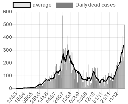 I-RESILIENCE tweet media