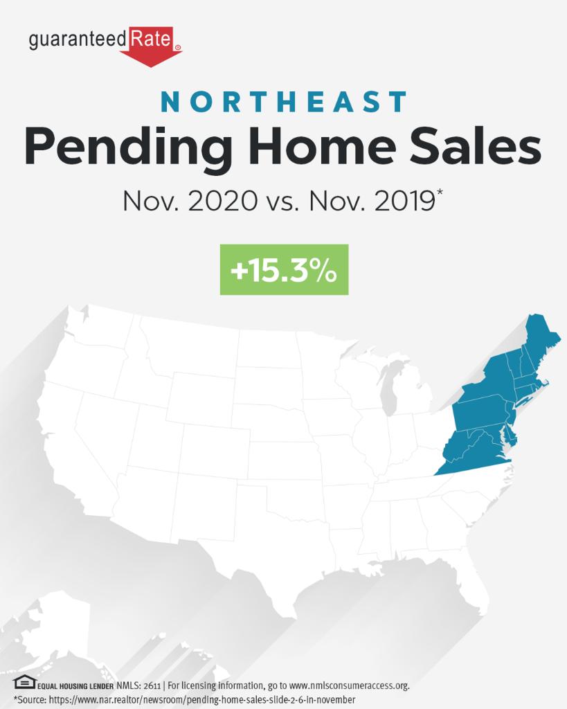 Shant Banosian, # 1 Mortgage Banker tweet media