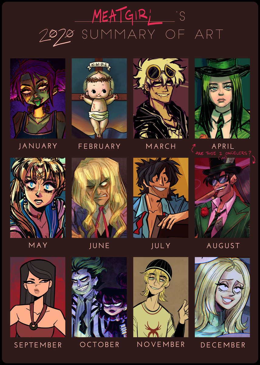 HOO boy this year has been absolutely bonkers for numerous reasons but in terms of art i feel like i finally found my footing :') i've still got a long ways to go in terms of improvement but i've come to love the process of drawing for self indulgence's sake again 