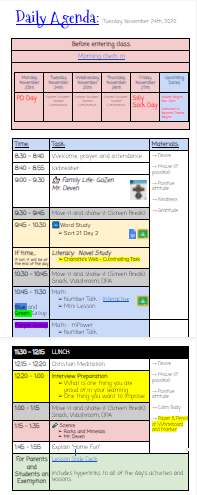 2d) Some Norms:  #RemoteHumorHave a  #DressCode! Yes, wearing a shirt is mandatory.No, don't take your device with you while you go to the washroomWhen & how to mute/unmute your microphoneHow to use the chat appropriatelyHave an agenda/a scheduleBuild-in breaks