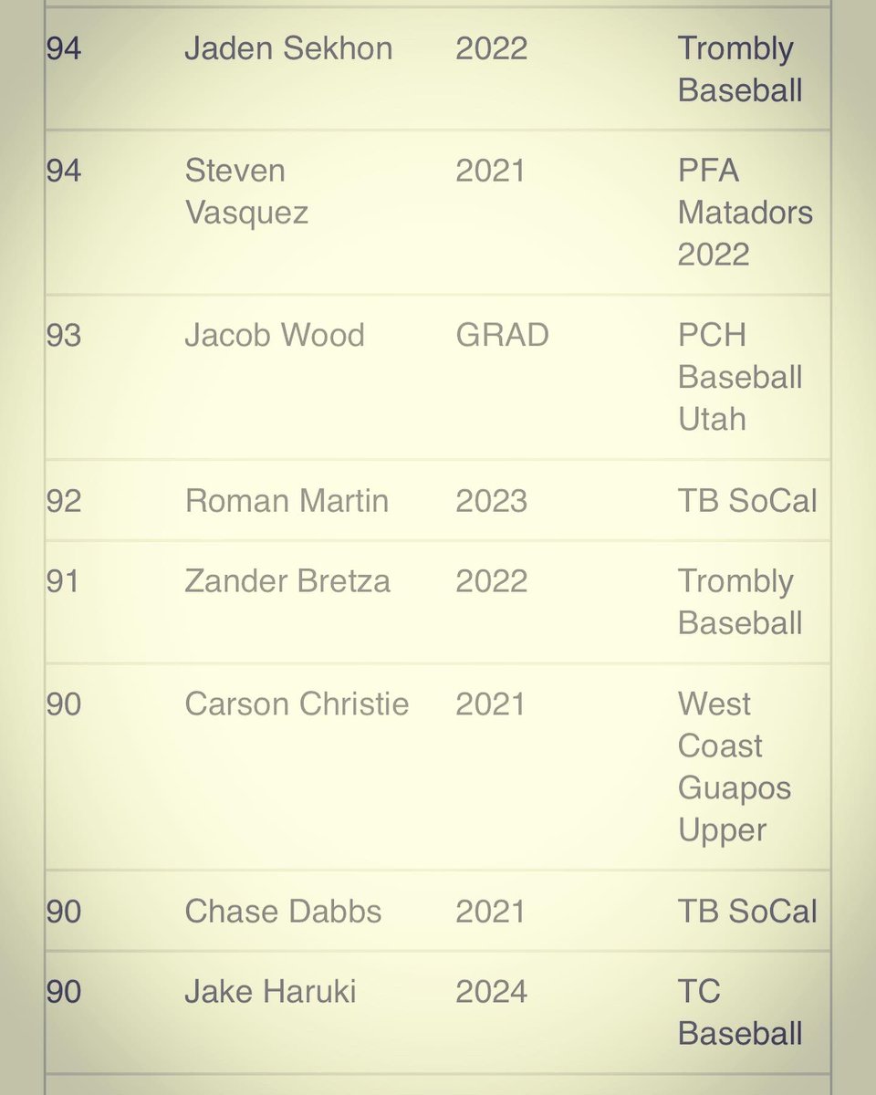 Steve Trombly tweet media