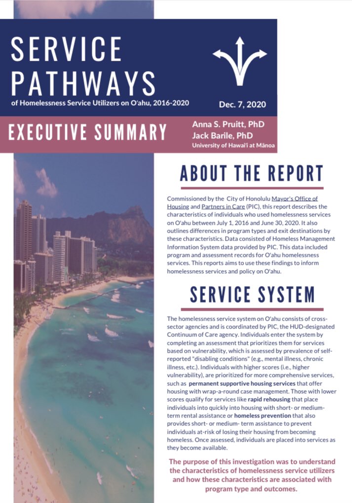HNL_HOU's tweet photo. The Service Pathways of Homelessness Service Utilizers on Oahu, 2016-2020, by Anna S. Pruitt &amp; Jack Barile of University of Hawaii at Manoa, is now availability on the Mayor’s Office of Housing webpage.

Executive Summary:
https://t.co/ePitYj87aq https://t.co/wsg1ciMnYw