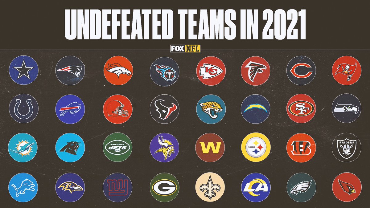NFLonFOX's tweet image. Sorry... But we gotta do it.

RT if your team is undefeated this year 😤 💪