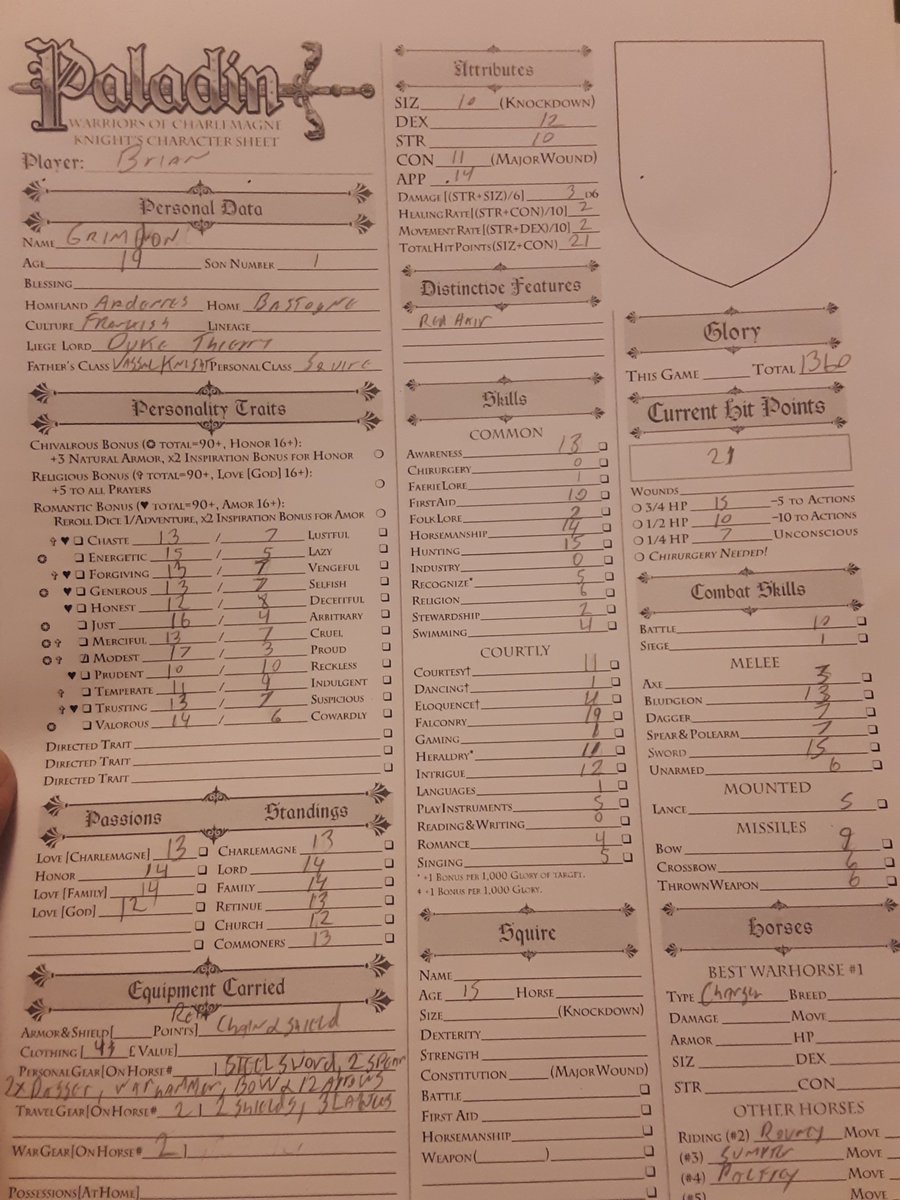 daflyondawall's tweet photo. Day 30 #31DayCharacterChallenge continues our cruise through @Chaosium_Inc games with Paladin: Warriors of Charlemagne.
Grimdon is 19, a young knight in the court of his Liege Duke Thierry of the Ardennes. Page trained in royal court, he is adept in courtly skills and combat https://t.co/HAfSLJLuIu