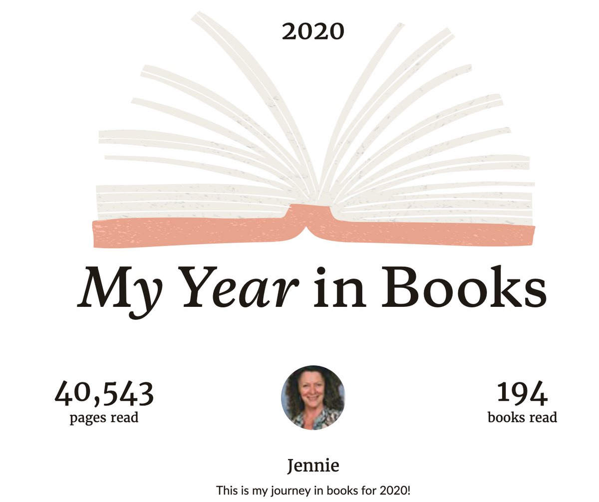 Check out #MyYearInBooks <a href="/goodreads/">Goodreads</a> to see the 194 books I read in 2020! goodreads.com/user/year_in_b…
