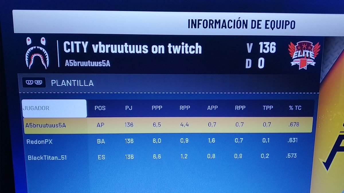 Grandes chavales! <a href="/PxRedon/">Pol Redon</a> @bruutuus_