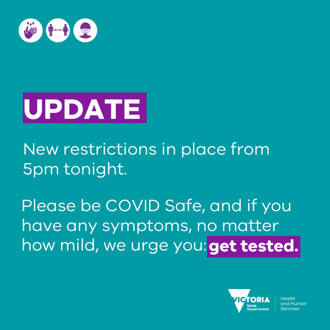 victoria coronavirus update restrictions today