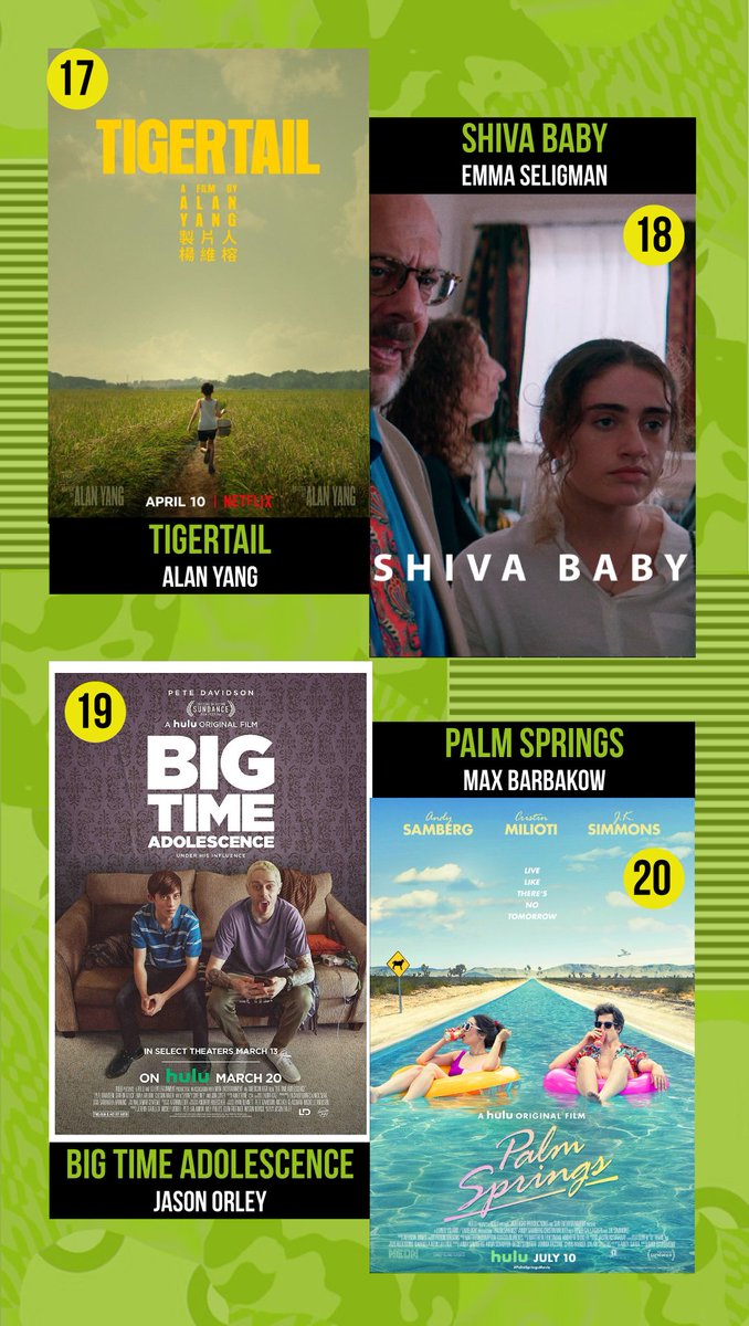 josuelo's tweet photo. Mis películas favoritas del 2020 #BestOf2020 #Filmuelo #YearEnd #bestmovie2020 ✌️ y mis 4 del cine nacional 🇲🇽🎞️🎥 #Listitis 2020 https://t.co/qGFzUhpsRM