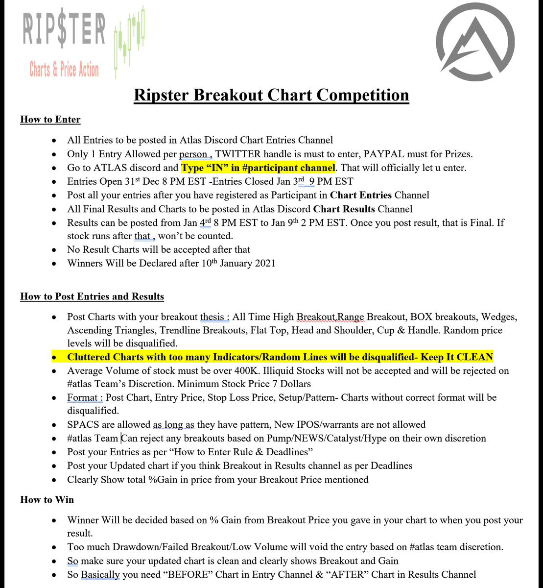 ripster47's tweet photo. #announcement 
"Ripster Breakout Chart Competition" brought to you by #ATLAS
I will be giving $3000 in Cash Prizes  + Bonus + @TrendSpider Coupon
(Will add $1000K more in giveaway if we can get 1K retweets)
Lets find the best Breakout Chartist.
@MrZackMorris @pjmatlock https://t.co/GDG39ZSeDa