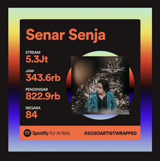 Teman-teman dapat tetap menikmati karya-karya Senar Senja di kanal digital favorit kalian. 🙏🏻