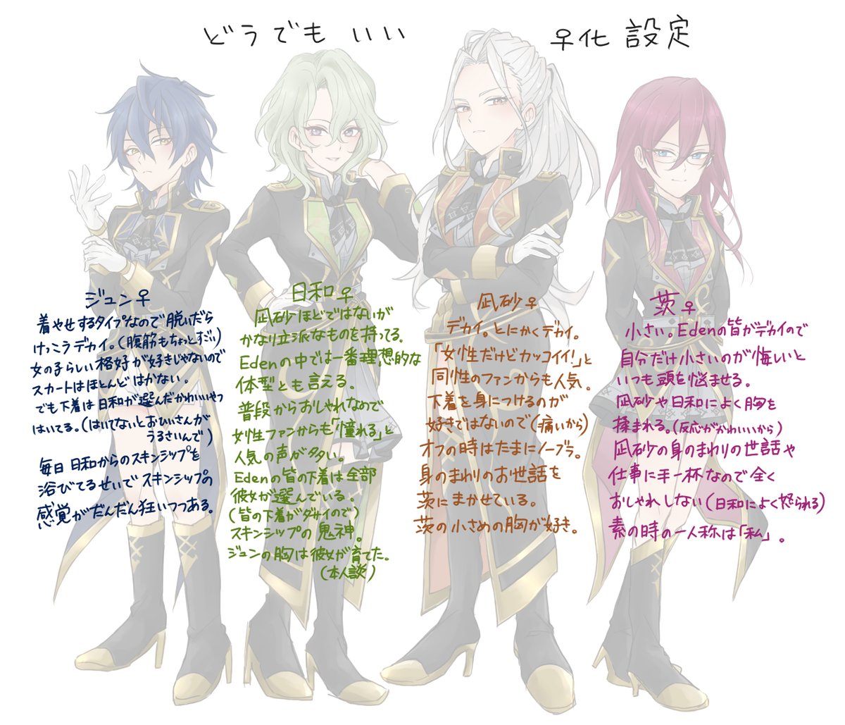 あんスタ 女体化百合 Edenちゃん 2枚目勝手な設定なので読まなくていいです 睛 固ツイ通販案内の漫画