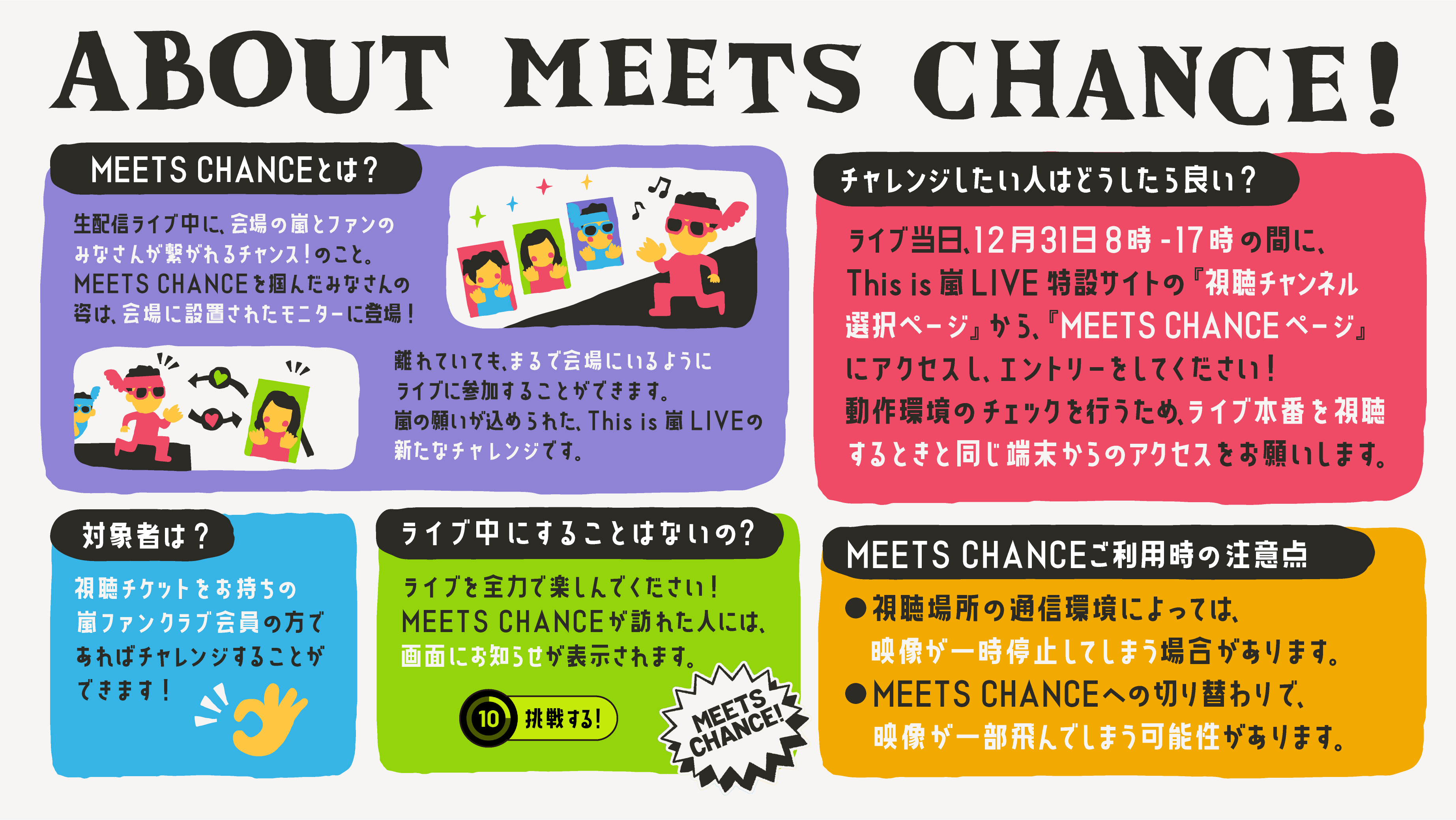 This Is 嵐 Live 12 31 Meets Chance にチャレンジされるみなさまへ Liveでのチャレンジに向けてq Aやチェックポイントをまとめました Meets Chanceに関する動画はこちら T Co Baqmsx4bjx 詳しくは特設サイトへ T Co