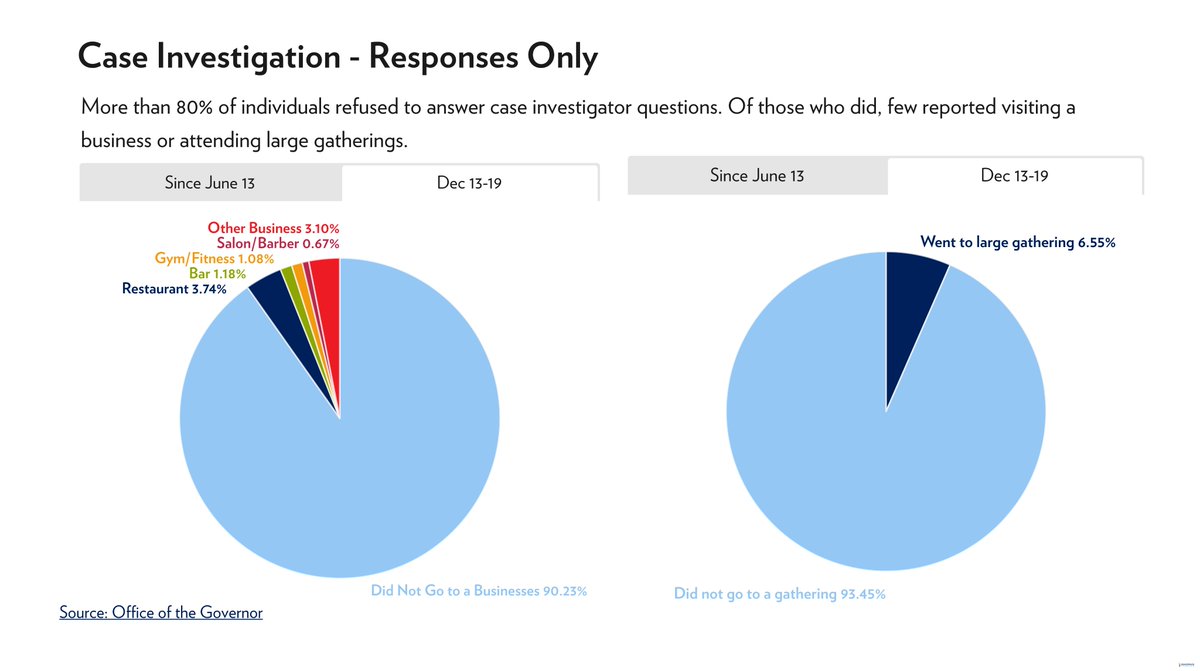 NathanBenefield tweet media