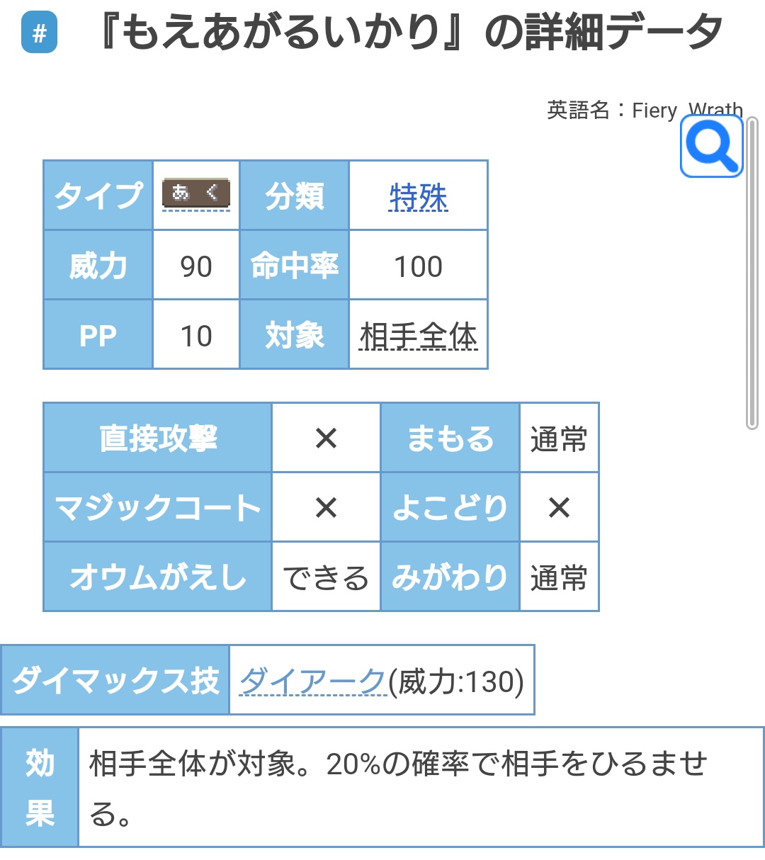 ろぐ Clover T Repens エクバ2淫夢のサムネとタイトルがどれも勢いがあって好きです 先輩突きッスとこのシャゲー で顔中草まみれや きららアニメにまんがタイムkmrってタグついてるのもすこ T Co Dtiqtkyvqy Twitter