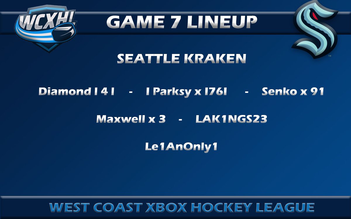 Anaheim Ducks West Coast Hockey League tweet media