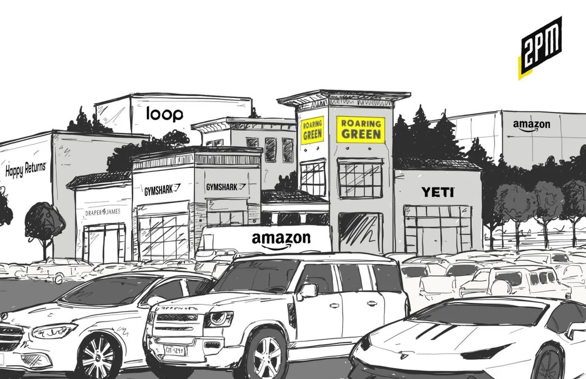 7/ Pre-2021 additions“America’s hollow middle class” by  @annehelen  https://www.vox.com/the-goods/22166381/hollow-middle-class-american-dream“The year shopping changed forever” by  @DelRey  https://www.vox.com/recode/22204578/2020-ecommerce-growth-retail-shopping-changed-forever“The Roaring Twenties” by  @web  https://2pml.com/2020/12/27/roaring-20s/