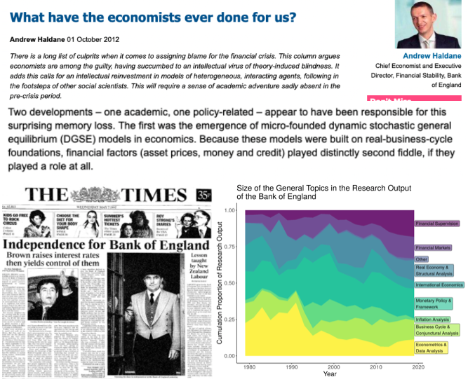 1/Since 2008, calling out use of (some) econ models by central banks has become as steady as Big-Ben chimeBut what do we know about import, production & use of econ research in policy institutions? Christmas thread on excavating academia-policy pipeline at the Bank of England